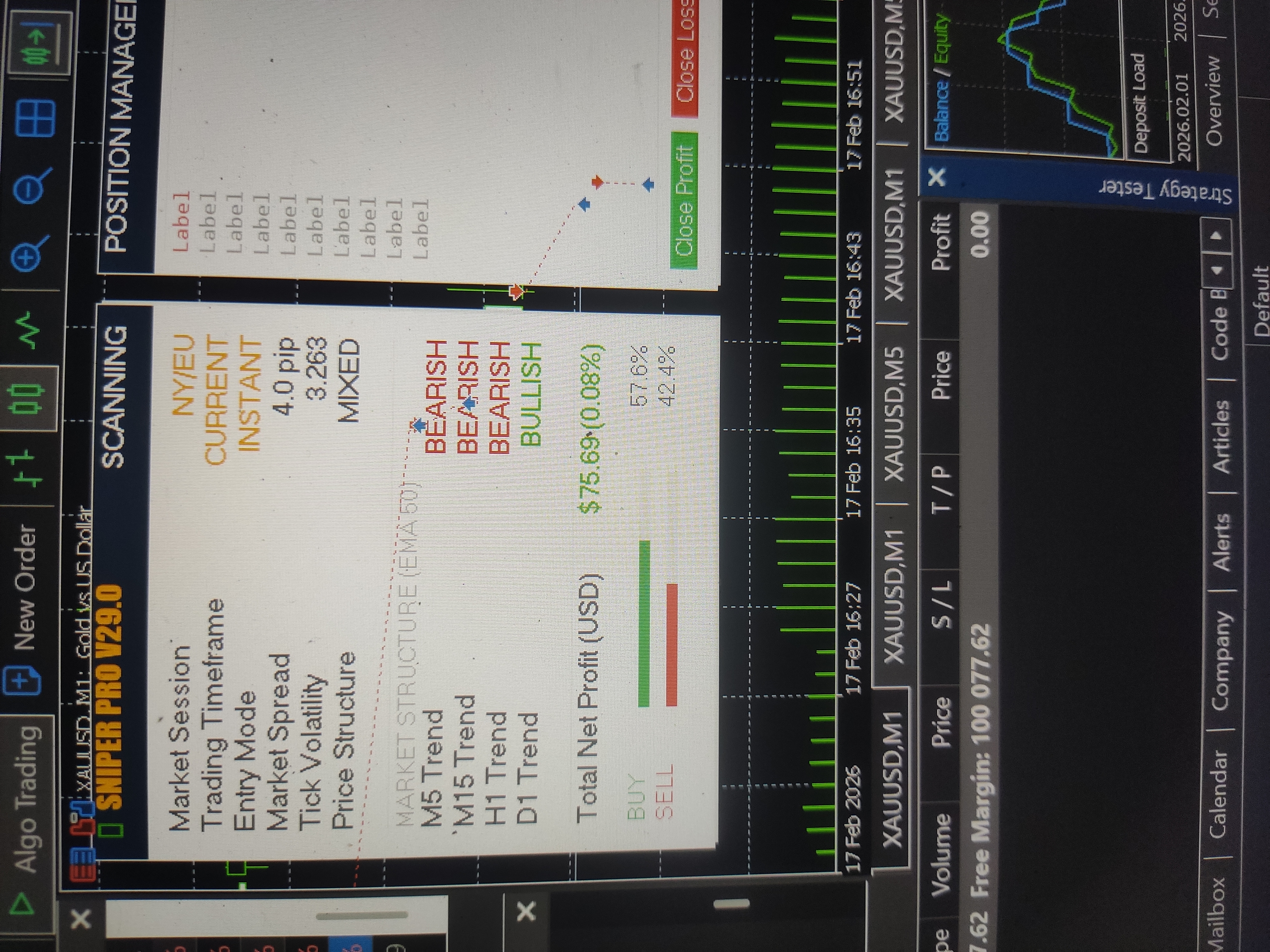 Hasil Backtest